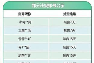 时隔11个月！本坦库尔上一次在英超中破门还是在去年2月11日